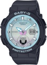 BGA-250-1A2DR