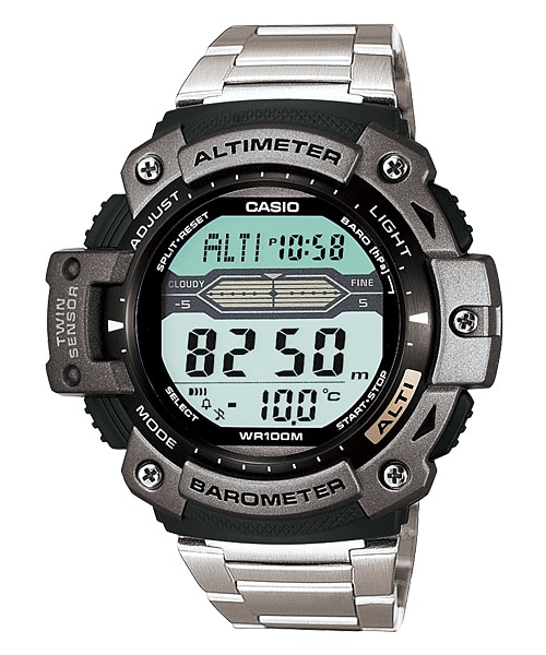 SGW-300HD-1AVDR