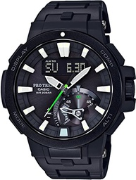 PRW-7000FC-1DR
