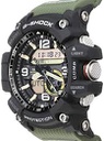 GG-1000-1A3DR