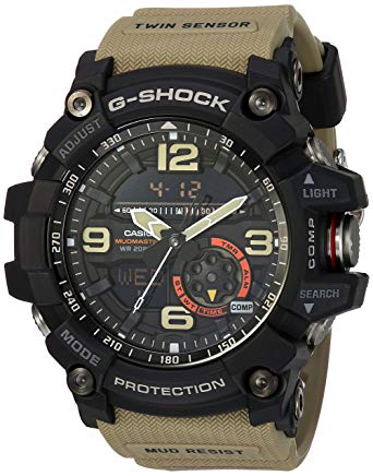 GG-1000-1A5DR